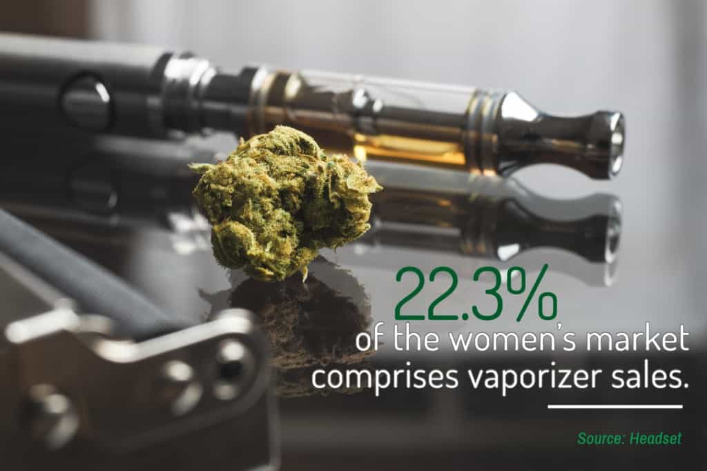 Cannabis statistics-5-July2019-mg magazine-mgretailer