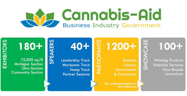 Cannabis Aid 2019