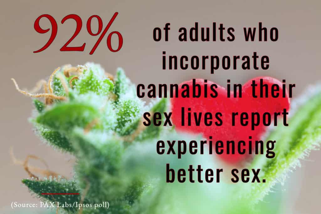 Cannabis-statistics-3-October-2019-mg-magazine-mgretailer