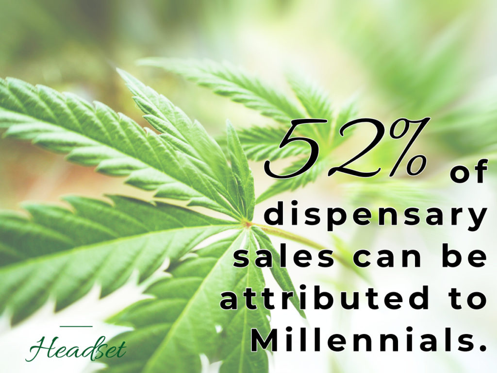 Cannabis-statistics-3-December-2019-mg-magazine-mgretailer