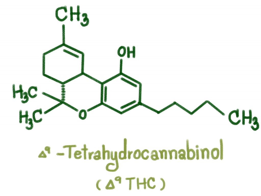 Cannabinoid more potent THC Mgretailer