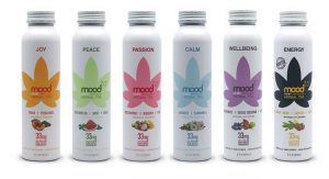 Mood33-Hemp-Infused-Herbal-Tea-Variety-Pack-CBD-products-mg-magazine-mgretailer