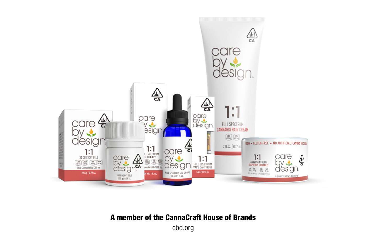 CannaCraft Care By Design CBD products-mgretailer CannaCraft Care By Design CBD products mgretailer